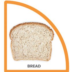 slice of bread